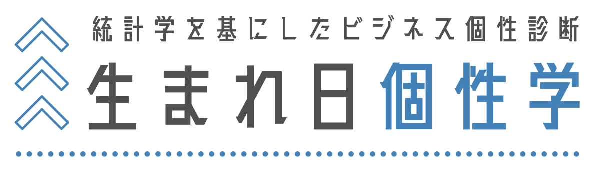生まれ日個性学